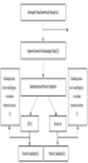 Effectiveness of the Unified Protocol for Transdiagnostic Treatment in Reducing Depression Associated with Marital Problems