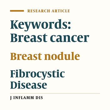 A survey of breast nodules in Shaheed Rajaee Teaching Hospital