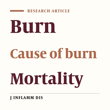 Causes of burning and its mortality rate in Shiraz
