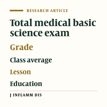 Assessment of the results of basic science exams of medical students in Qazvin University