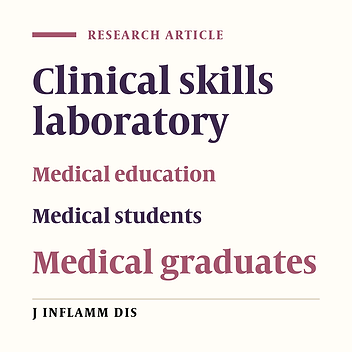 Attitudes of students, teachers and graduates towards the role of educational contents in clinical skill laboratories