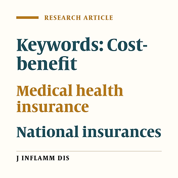 Cost-benefit analysis of medical health insurance system in Shiraz (2001)