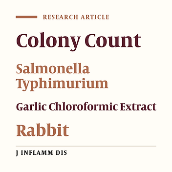 The effect of garlic chlorformic extract (Alium sativum)