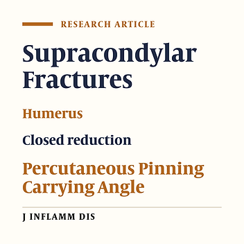 Treatment of supracondylar fractures of the humerus by closed reduction and percutaneous pinning