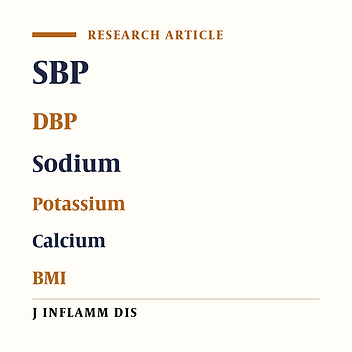 Relationship between blood pressure and daily sodium , potassium , calcium intake and BMI