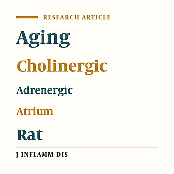 Effects of aging on cholinergic and adrenergic systems responsiveness of rat isolated atrium