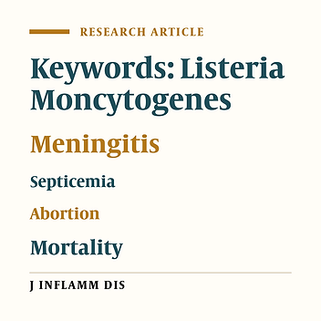 Isolation of listeria monocytogenes and determination of its antibody titers in women suffering from abortion