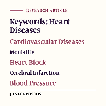 The proportion of CVD from total death in Birjand 2002-2003