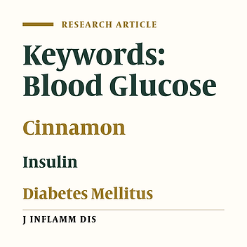 Cover image of the article: The effect of cinnamon on glucose concentration of diabetic rats in presence or absence of insulin