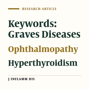 Clinical survey of ocular findings in patients with grave's disease