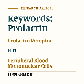 Evaluation of binding of FITC-prolactin conjugate to prolactin receptor