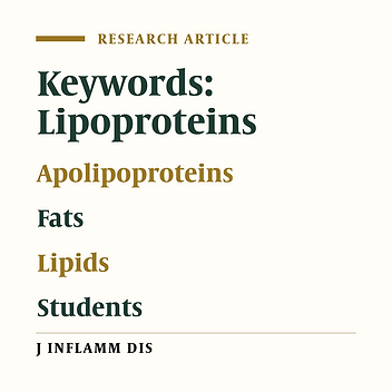 Lipoprotein (a) and its relationship with other lipids and lipoproteins in Iranian college students
