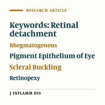 Results of scleral buckling in rhegmatogenous retinal detachment at Qazvin Booali Sina Hospital