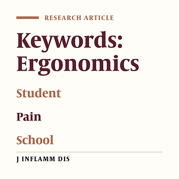 Survey of relationship between ergonomic and environmental conditions of classrooms and pain sensation in students