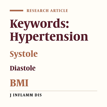 Prevalence of hypertension among women aged 30+ in Minoodar region of Qazvin in 2009