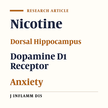 The interaction of nicotine and dopamine D1 receptors of the dorsal hippocampus in the perforated plate anxiety test
