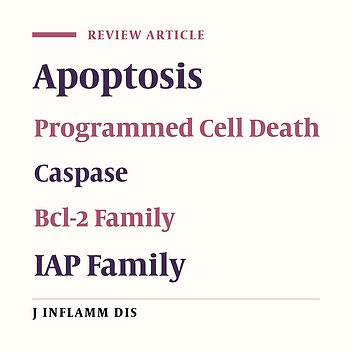 Apoptosis: programmed cell death