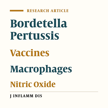 Comparison of in vivo and in vitro methods for potency assay of Bordetella Pertussis vaccines