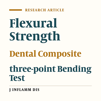 Comparison of flexural strength of different composite restoratives using the three-point bending test