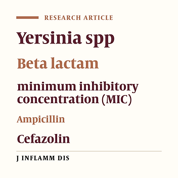 Determining minimum inhibitory concentration growth rate and sensitivity of Yersinia to beta-lactam antibiotics