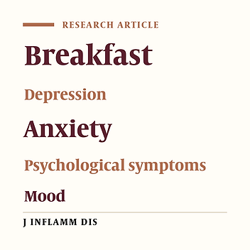 The relation between breakfast consumption and psychological symptoms among adults