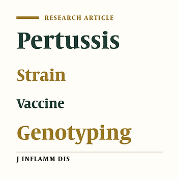 Genotypic characterization by multi locus variable number of tandem repeats analysis international Bordetella pertussis vaccine strains