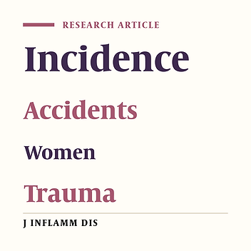 The Incidence and Related Risk Factors for Accidents Among Women Living in Qazvin City, Iran From 2006 to 2015