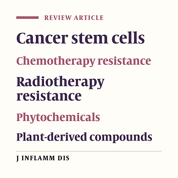 The Effect of Plant-Derived Compounds in Targeting Cancer Stem Cells