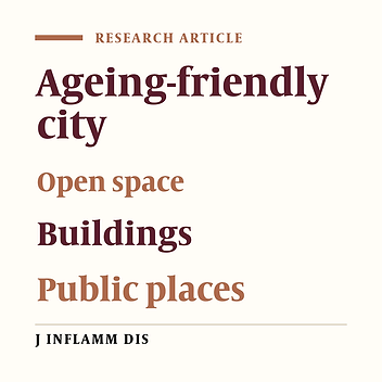 Evaluating Age-Friendly City Indicators in Qazvin: Urban Open Spaces, Buildings and Public Places