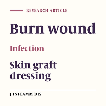 Effect of Early Change of Skin Graft Dressing on the Burn Wound Healing