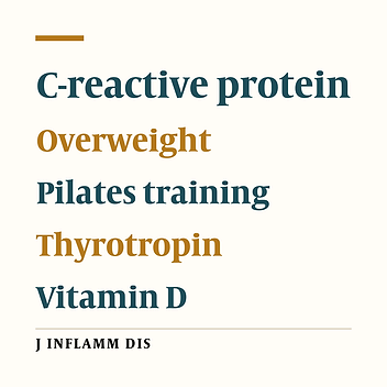 The Effectiveness of Pilates Training and Vitamin D Intake on the hs-CRP and TSH in Overweight Men