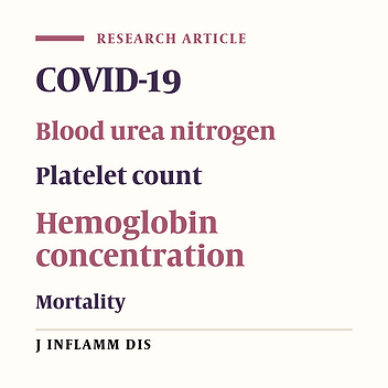 Clinical Parameters and Mortality in COVID-19 Patients Admitted to an Intensive Care Unit (ICU) in Qazvin City