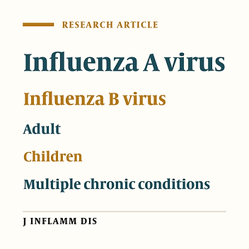 Clinical Characteristics and Underlying Medical Conditions Among Hospitalized Children and Adult Patients With Seasonal Influenza