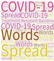 A Lesson from a Pandemic for Health Professionals: The Impact of COVID-19 on the Spread of Treatment-Resistant Bacteria