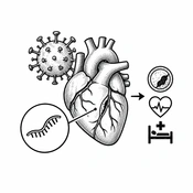 Circulating miR-155 Expression in Patients with Coronary Artery Disease and Prior COVID-19: Associations with Disease Severity and Clinical Outcomes (AI-generated illustration)