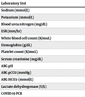 A Case Report of Suspected Anaphylactic Shock Following Sodium Thiopental Administration in a COVID-19 Patient Hospitalized in the Intensive Care Unit and Treated with Remdesivir
