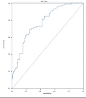 Diagnostic Value of Clinical Parameters for the Prediction of Osteoporosis in Menopause Iranian Women