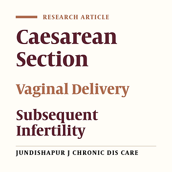 First Caesarean Section and Subsequent Infertility