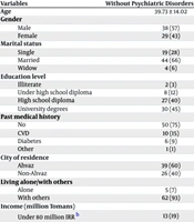 Comparative Study of COVID-19 Vaccination Frequency Between Chronic Psychiatric Patients and the General Population