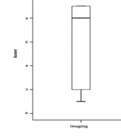 Exploring Expert Consensus on Diagnostic Approaches for Alzheimer’s Disease: A Cross-sectional Panel Study