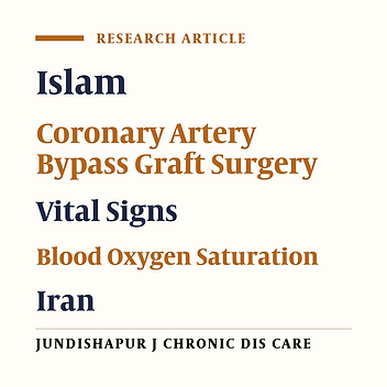 The Effect of Reciting the Word “Allah” on Vital Signs and SpO2 of Patients After Coronary Artery Bypass Graft Surgery: A Randomized Clinical Trial