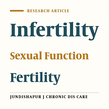 Sexual Function in Fertile and Infertile Women Referring to the Jahrom Infertility in 2011