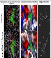 In Silico Study of Pacific oyster Antiviral Polypeptides as Potential Inhibitory Compounds for SARS-CoV-2 Main Protease