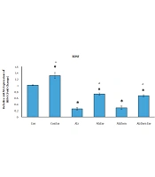 Evaluation of the Effect of Resistance Exercise and Donepezil on Some Neurotrophin-Induced Changes in Gene Expression and Trk Receptors in the Hippocampus of Rats with Alzheimer’s Disease