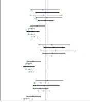 Association Between Paraoxonase1 (Q192R and L55M) Gene Polymorphisms and Risk of Breast Cancer: A Meta-analysis of 12 Studies