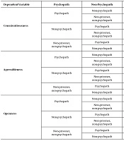 Jentashapir Journal of Health Research