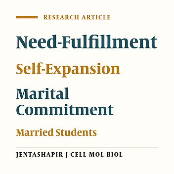 Need-Fulfillment and Self-Expansion as Predictors of Marital Commitment Among Students