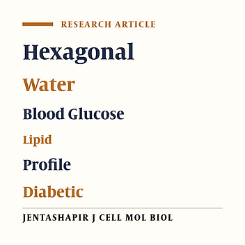 Effect of Hexagonal Water on Serum Glucose Level and Lipid Profile in Streptozotocin-Induced Diabetic Rats