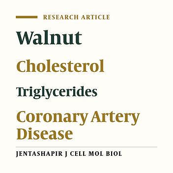 Effect of Walnut Consumption on Serum Lipid Profiles, High-Sensitivity C-Reactive Protein and Nitric Oxide in Patients With Coronary Artery Disease