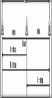 Impact of High-Intensity Interval Training and Circuit Resistance Training protocols on Serum Levels of Interleukin-10, Lipid Profile, Body Composition and Insulin Resistance Index in Overweight Male Adolescents